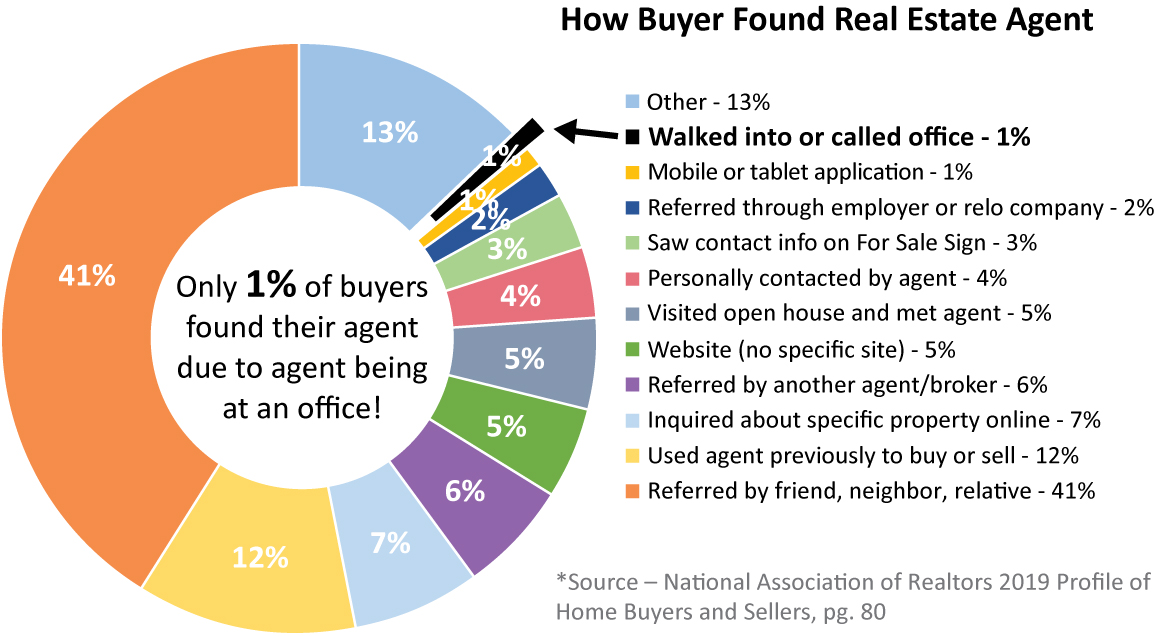 [MISSING IMAGE: tm2021481d9-pc_buyer4c.jpg]